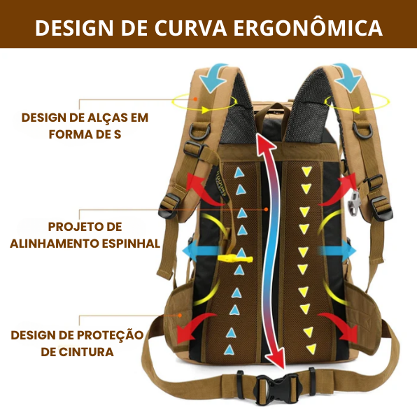 mochila acampamento, mochila para trilhas, mochila acampamento escoteiro, bolsa de acampamento, melhor mochila camping, melhor mochila para camping, mochila acampamento trilhas e rumos, mochila de camping, mochila de acampamento, mochila para camping,